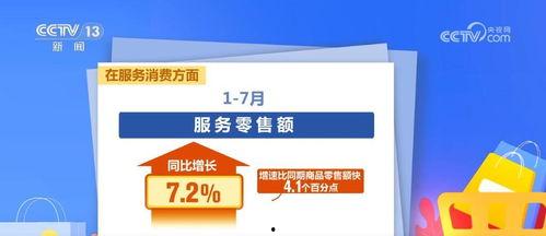 欧卡3最新爆料7月份,揭秘神秘新功能与升级亮点